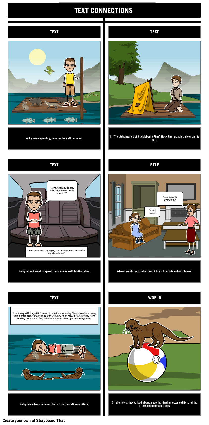 The Raft Connections Storyboard ידי ashleytrudeau