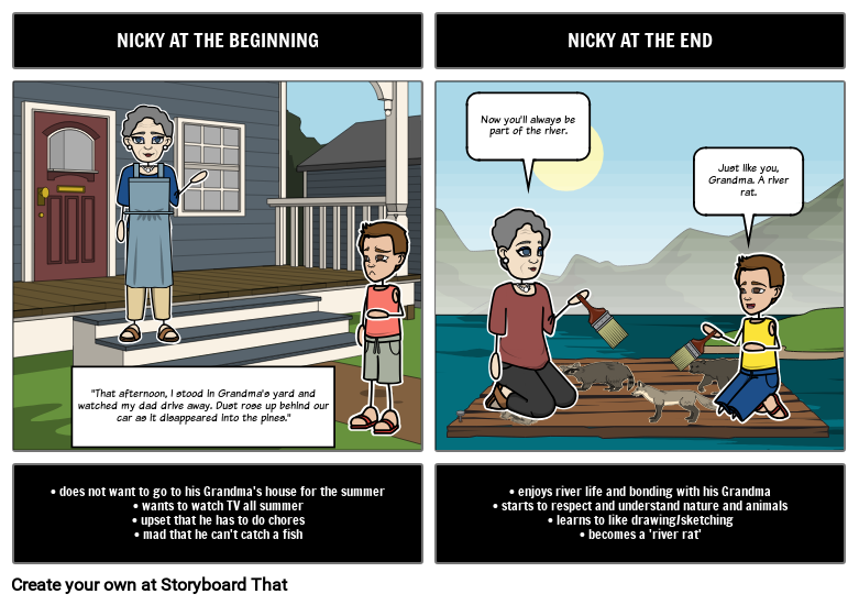 The Raft by Jim LaMarche Lesson Plans and Activities