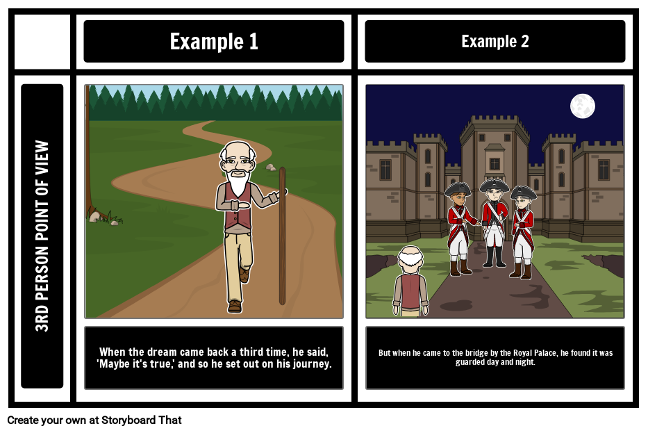 The Treasure Point of View Storyboard af ashleytrudeau