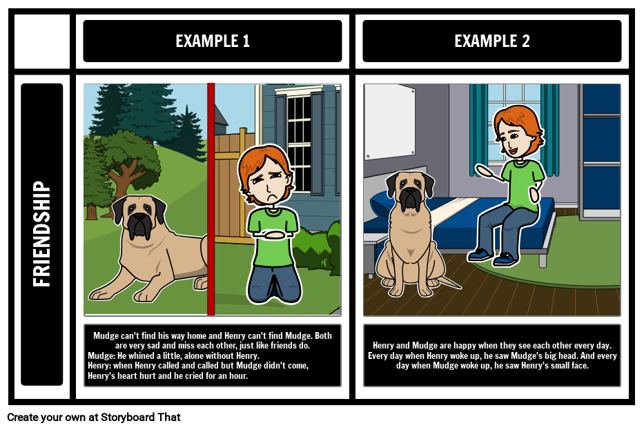 Henry and Mudge The First Book by Cynthia Rylant | Storyboard That