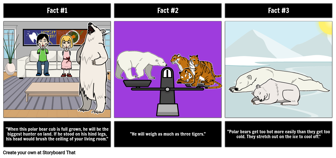 where-do-polar-bears-live-facts-storyboard-por-ashley-trudeau