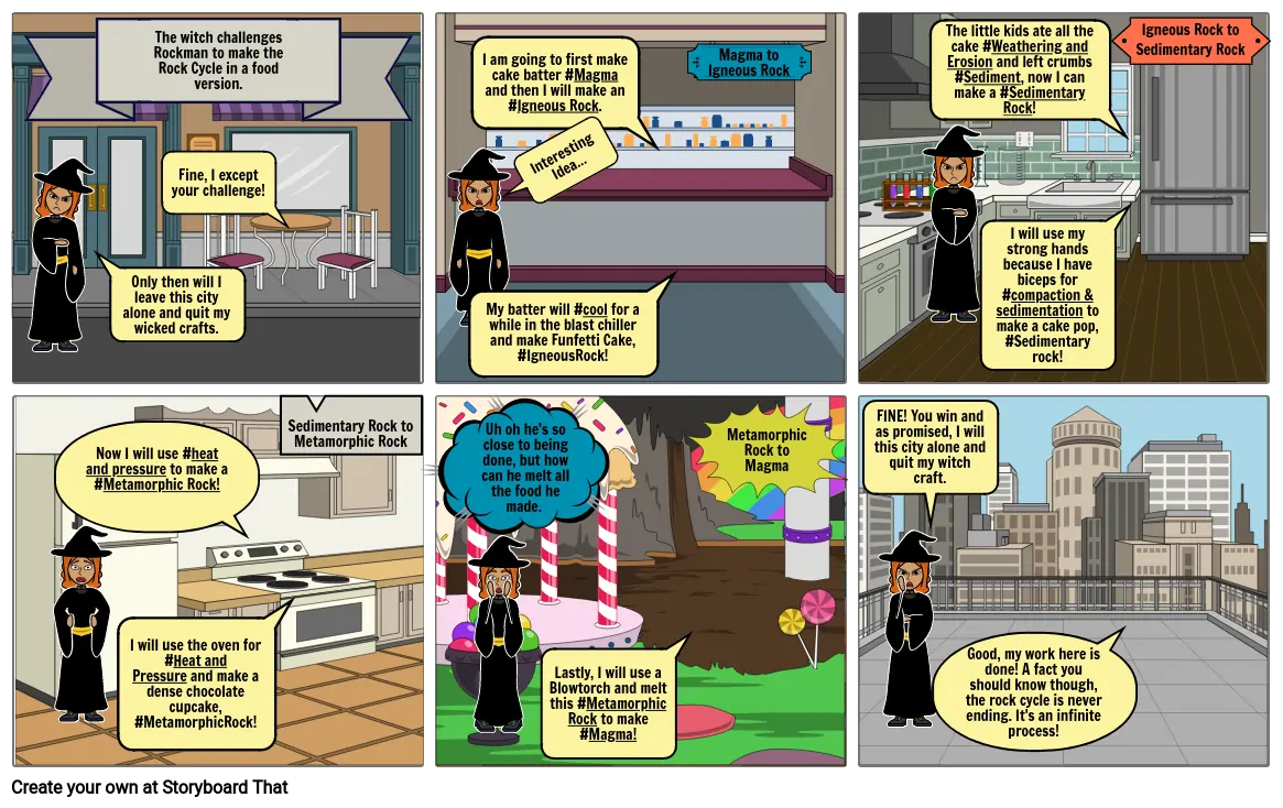 COMIC STRIP SCIENCE PROJECT&gt;&gt;&gt;&gt;&gt;&gt;&gt;&gt;&gt;&gt;&gt;&gt;