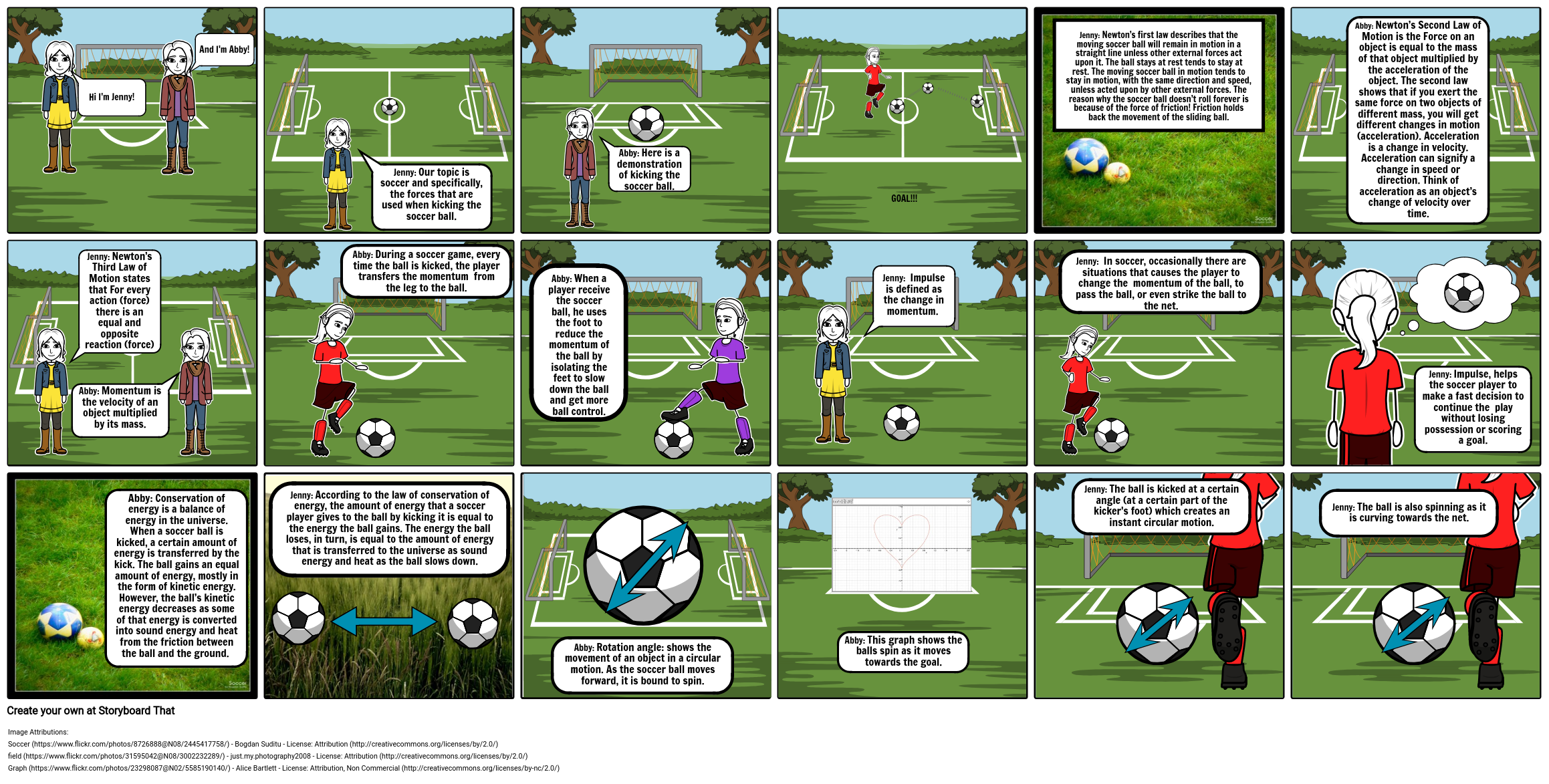 Forces Of Soccer Storyboard By Aspeer99