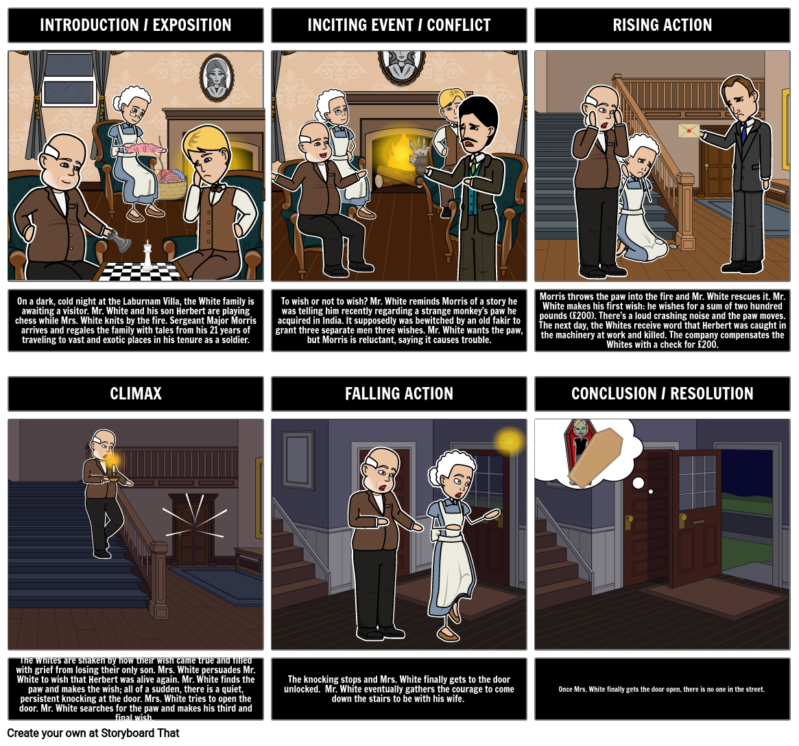Monkey paw story board Storyboard by at91949