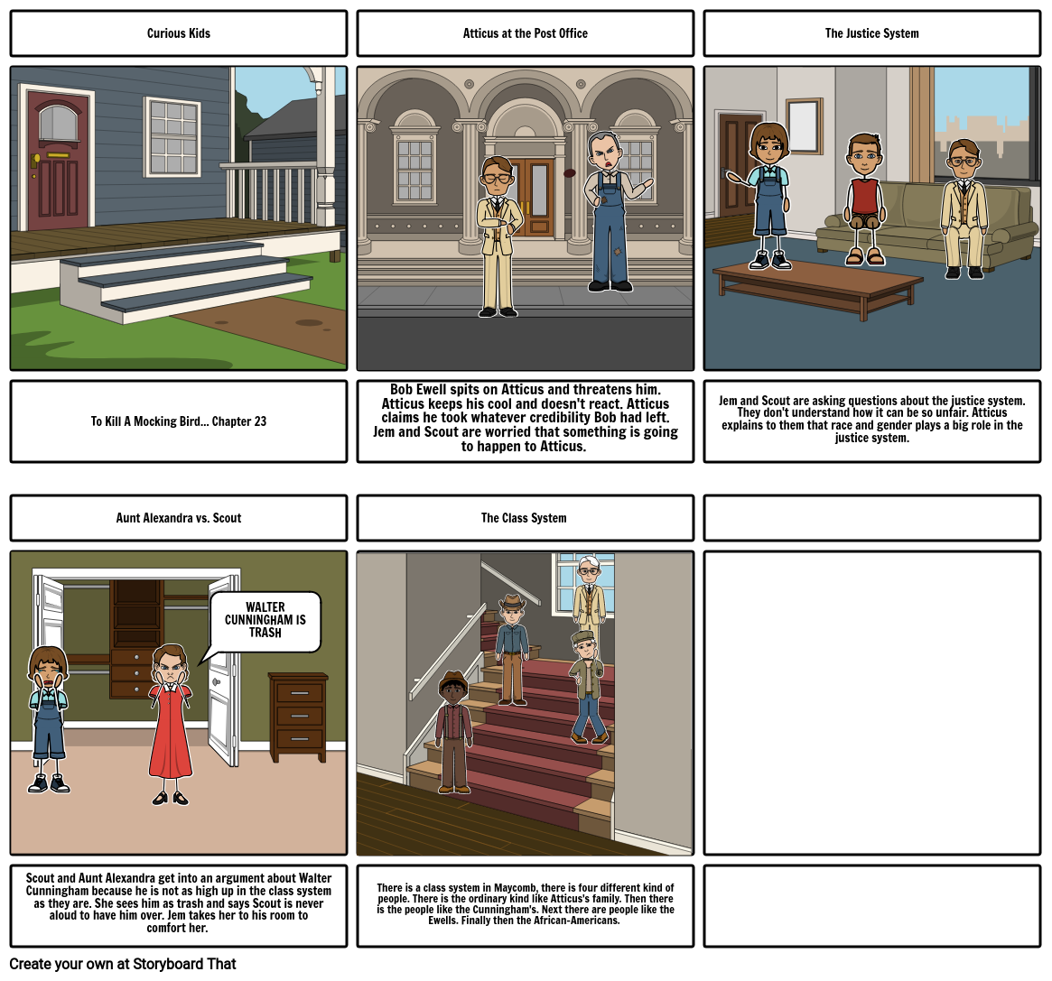 to kill a mocking bird chapter 23 Storyboard por aurlaub