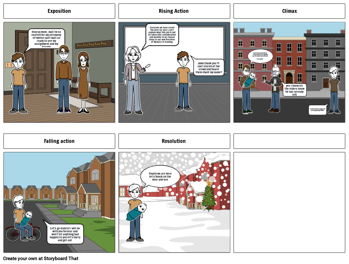 The Giver Storyboard by av268899