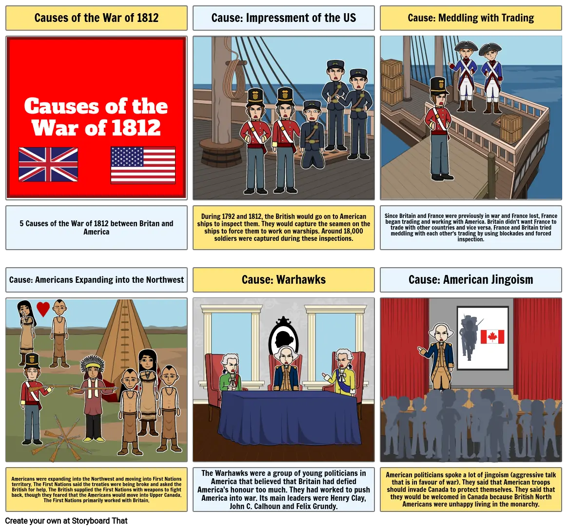 Causes of the War of 1812 (History)