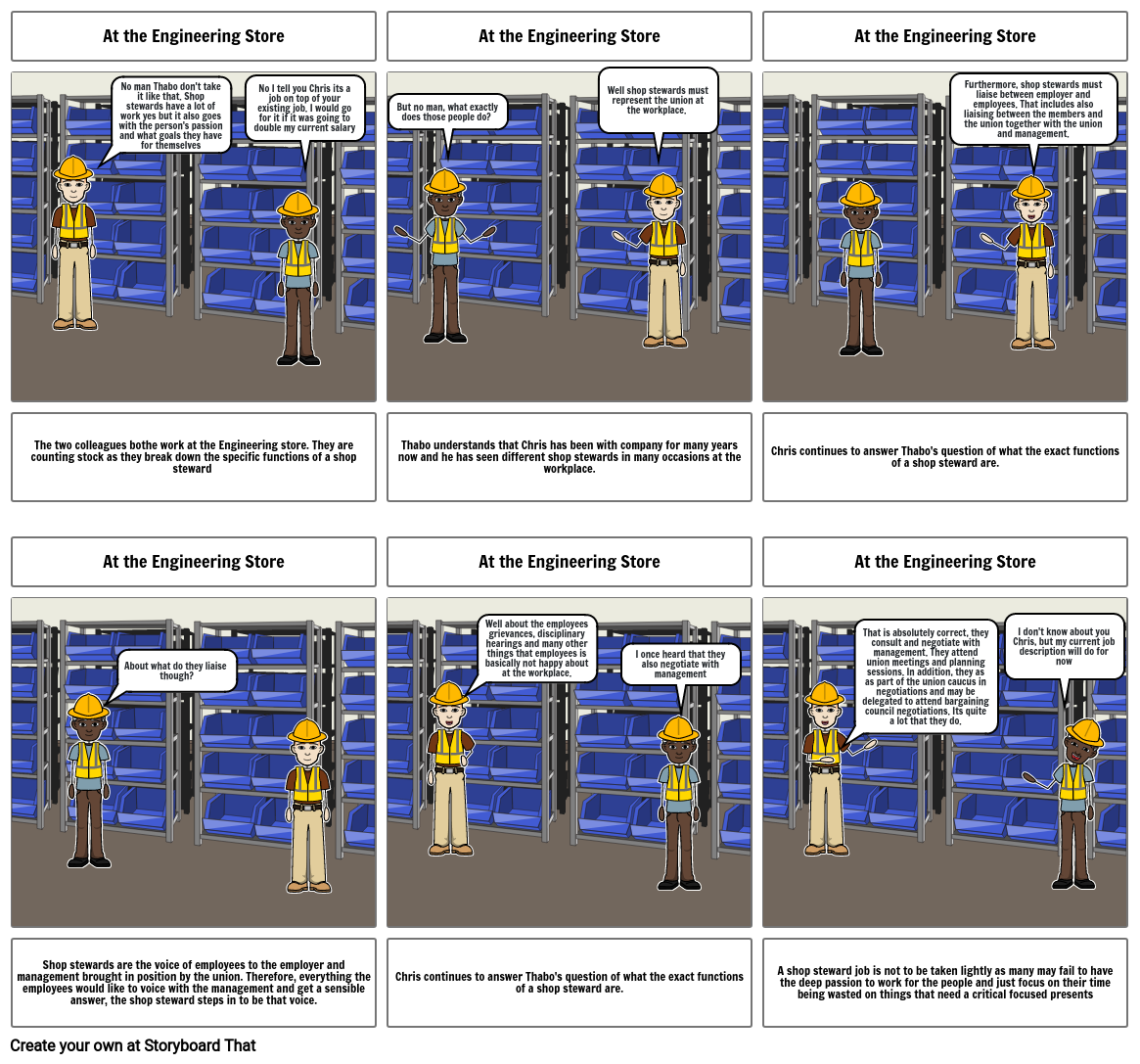 Functions Of Shop Stewards Storyboard By Avethandwa