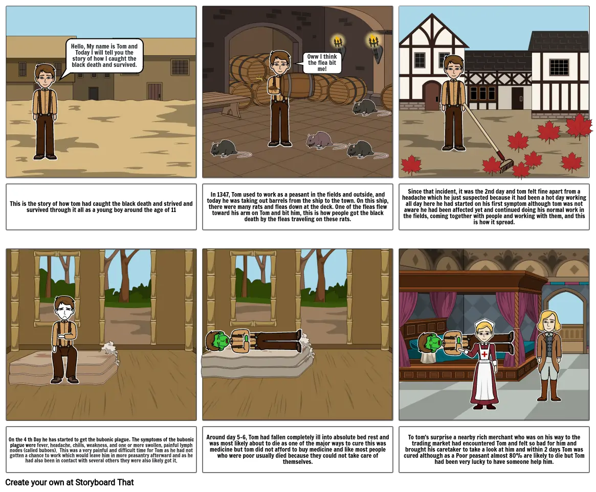 Black Death Storyboard por ayra_286