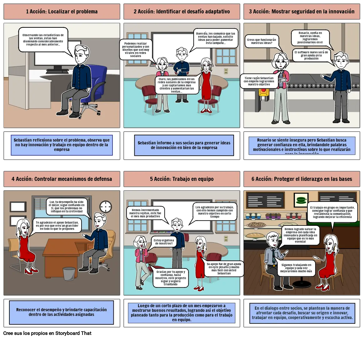 STORYBOARD-LIDERAZGO