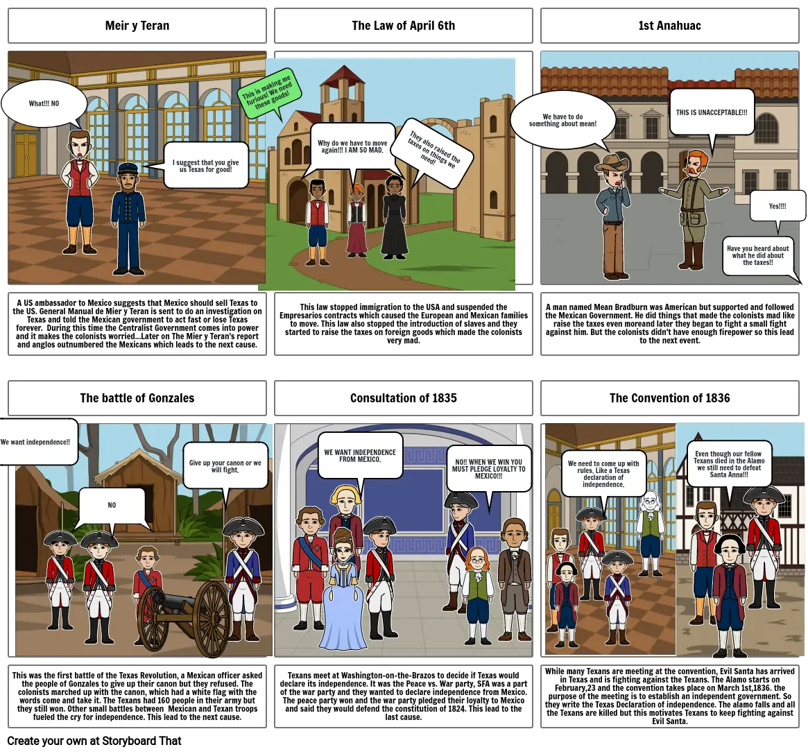 Causes of the Texas Revolution