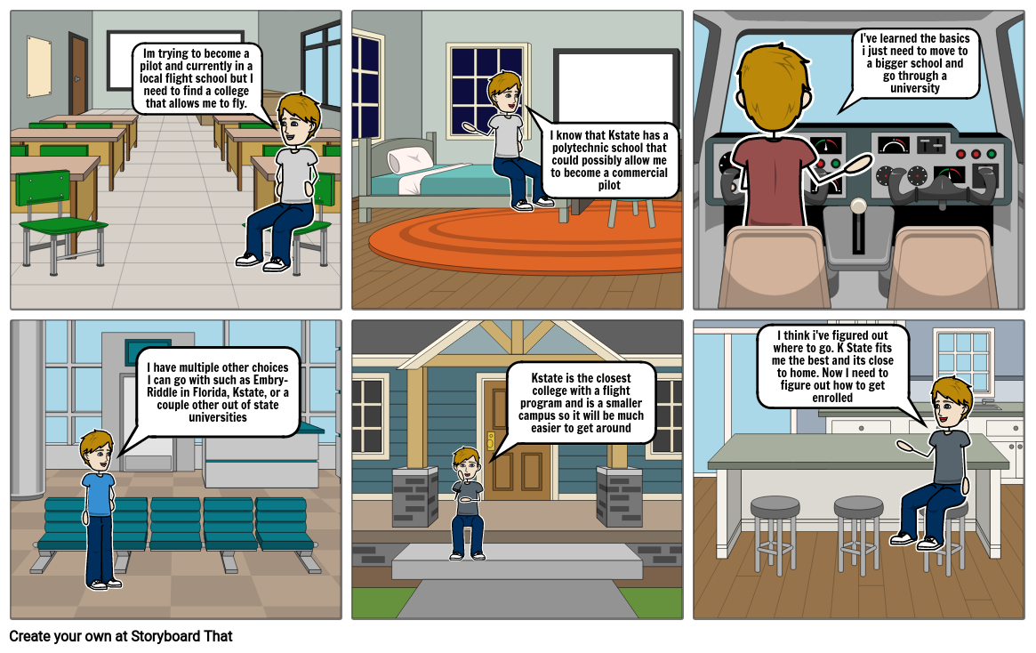 career and life planning Storyboard by b05ad260