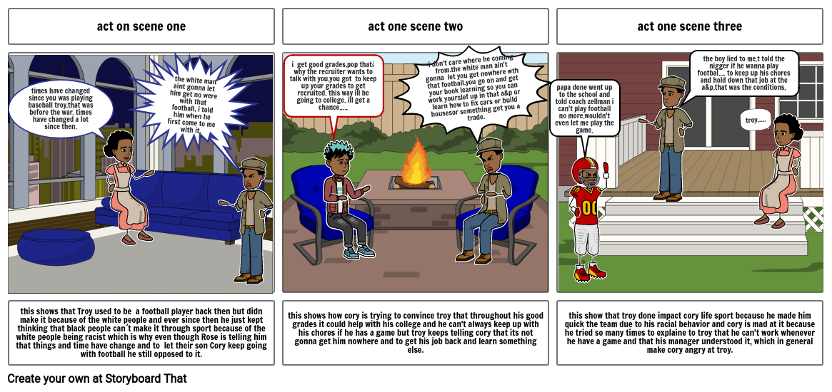 Troy is race relation Storyboard by b06a7e7d