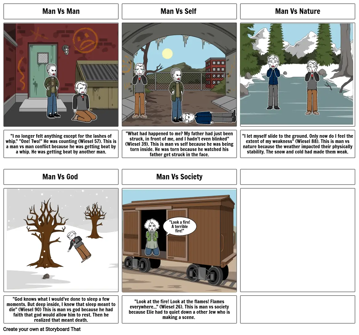 Conflict Night Storyboard