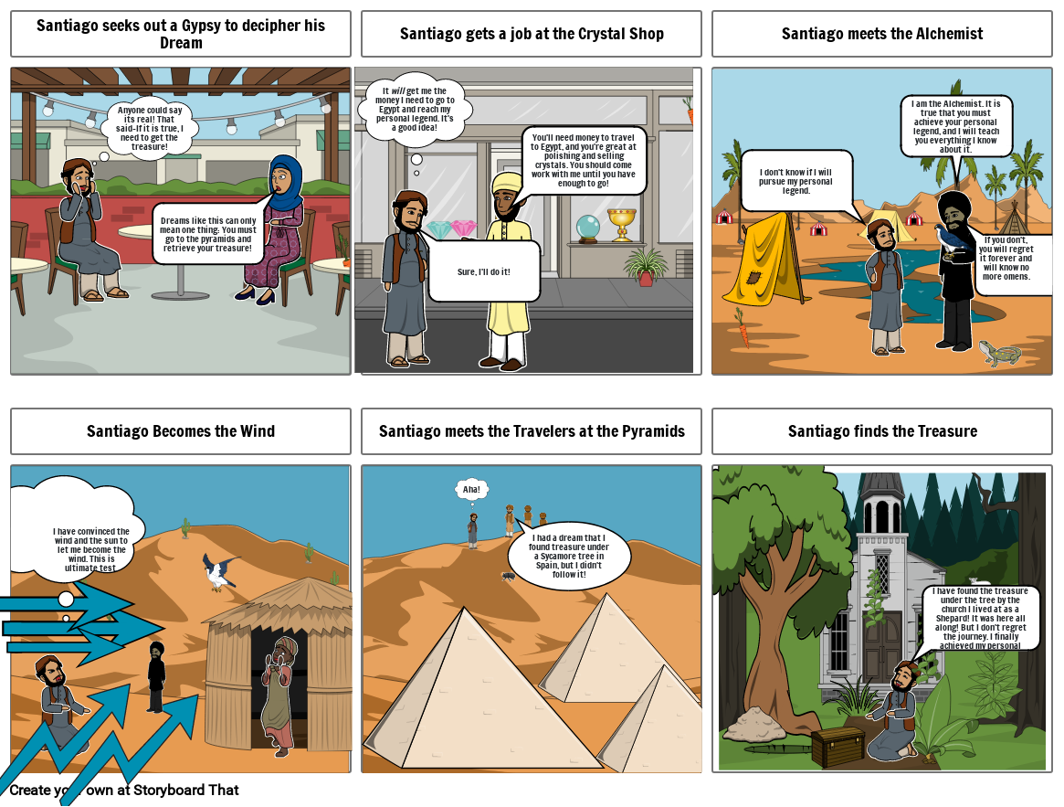 Santiago&#39;s Journey Comic Strip