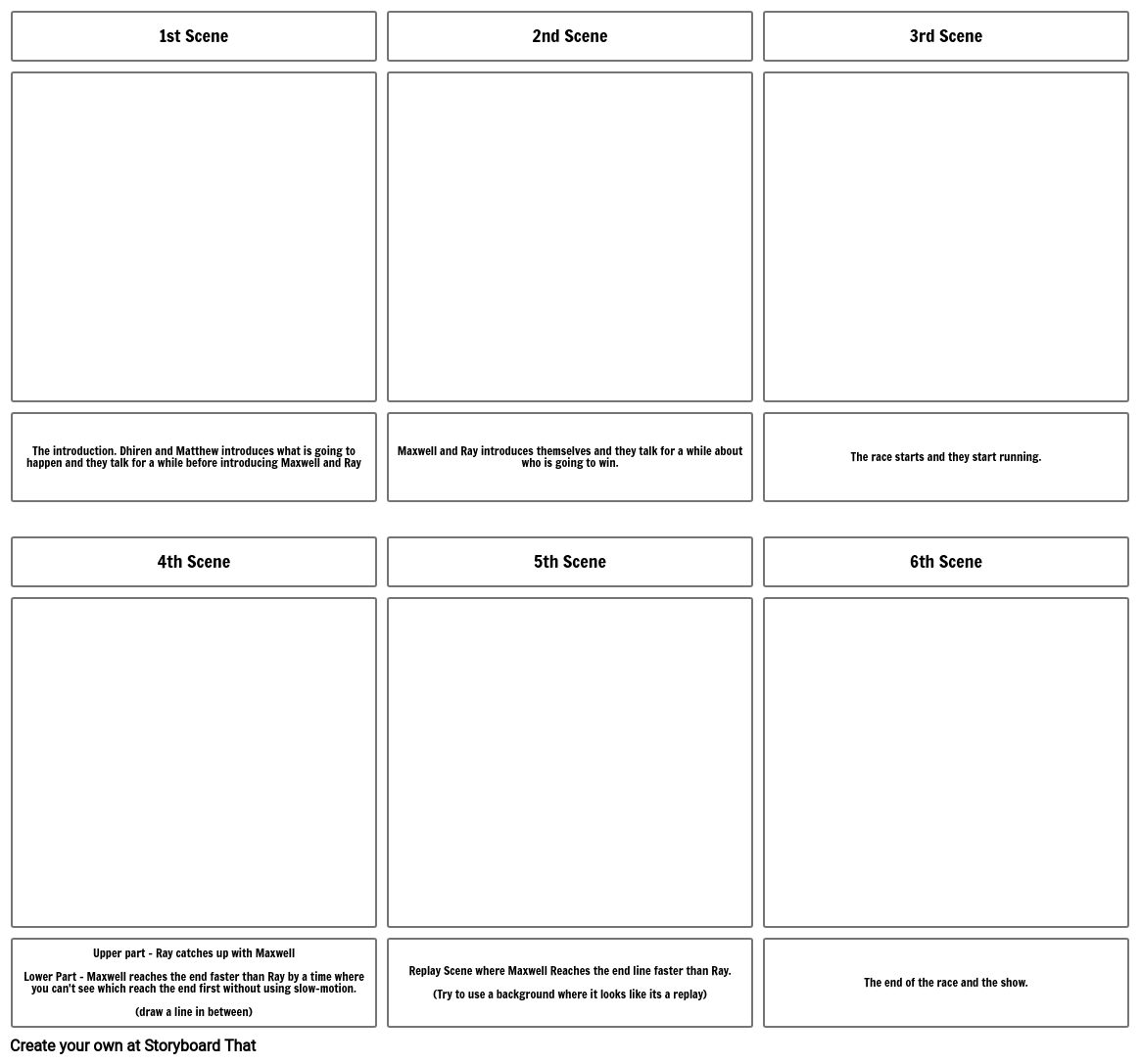 IDP Storyboard Template Storyboard by b0a5939c