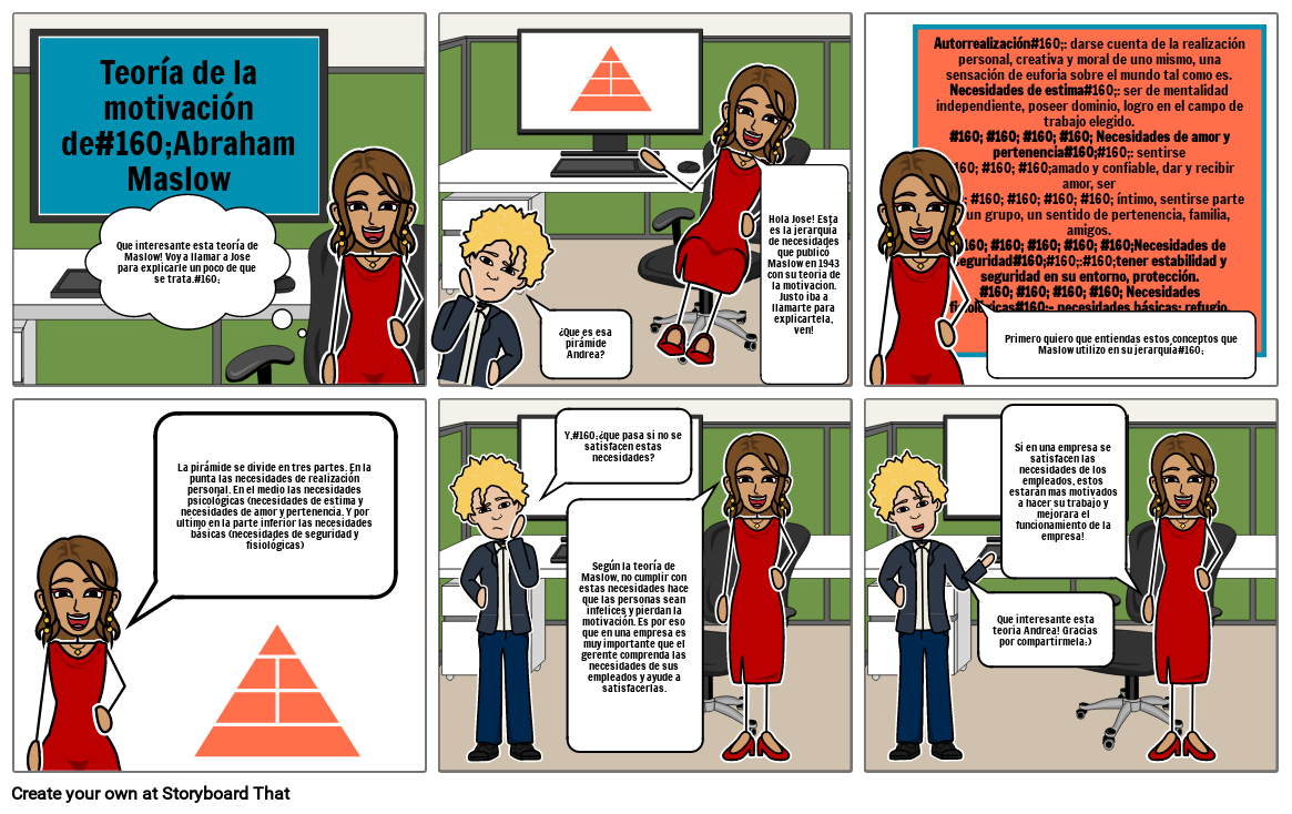 lalo Storyboard by b0b43c45