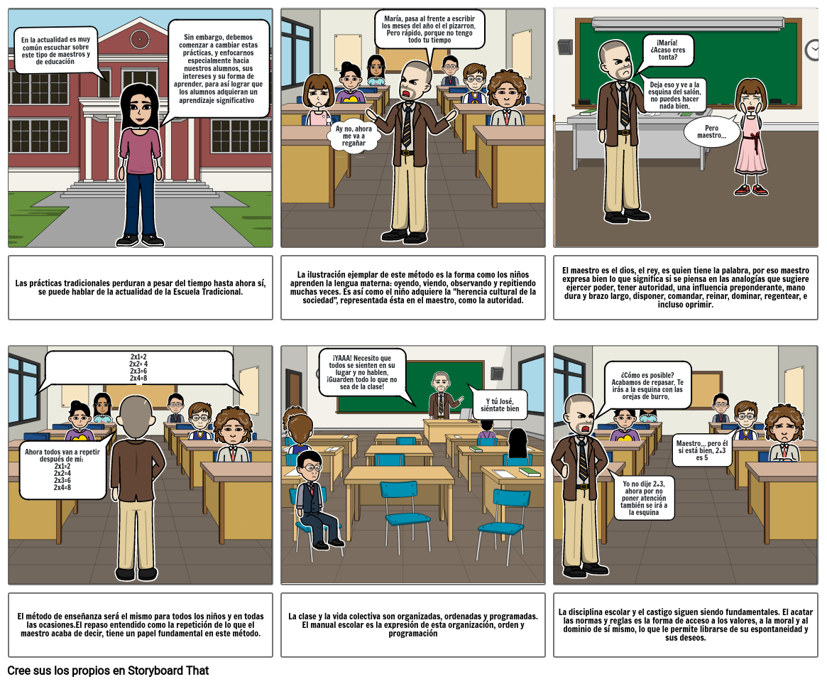 Pedagogía de la educación tradicional Storyboard