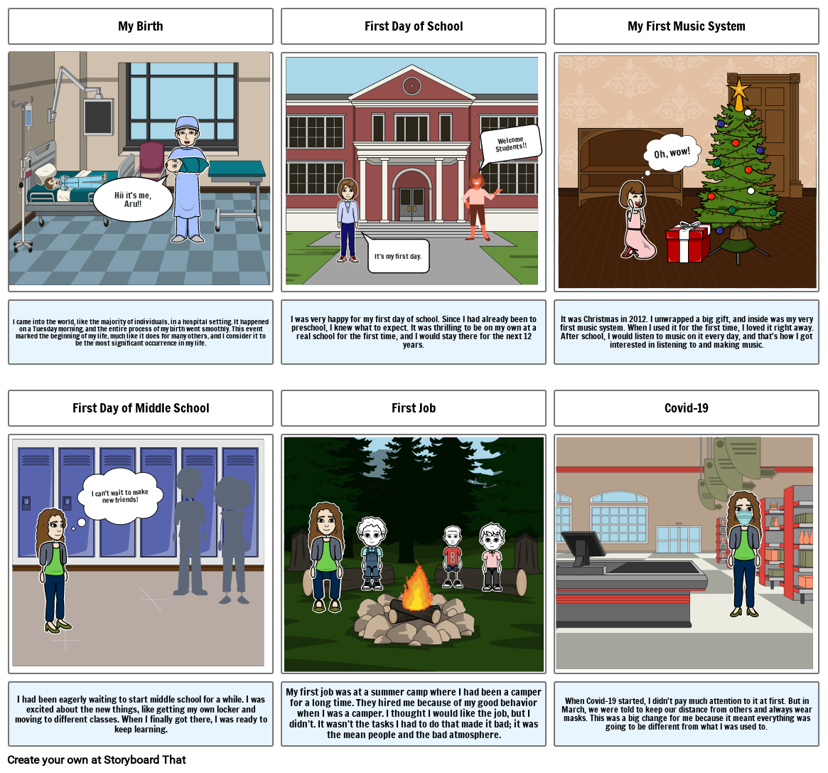 Phases of Life Storyboard by b0e3609f