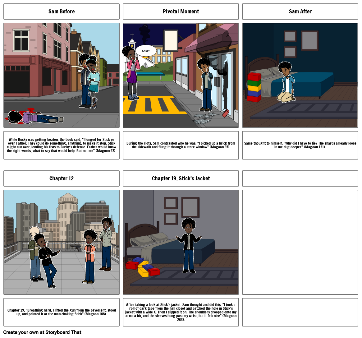 ch-6-sam-s-contrast-and-contradiction-storyboard