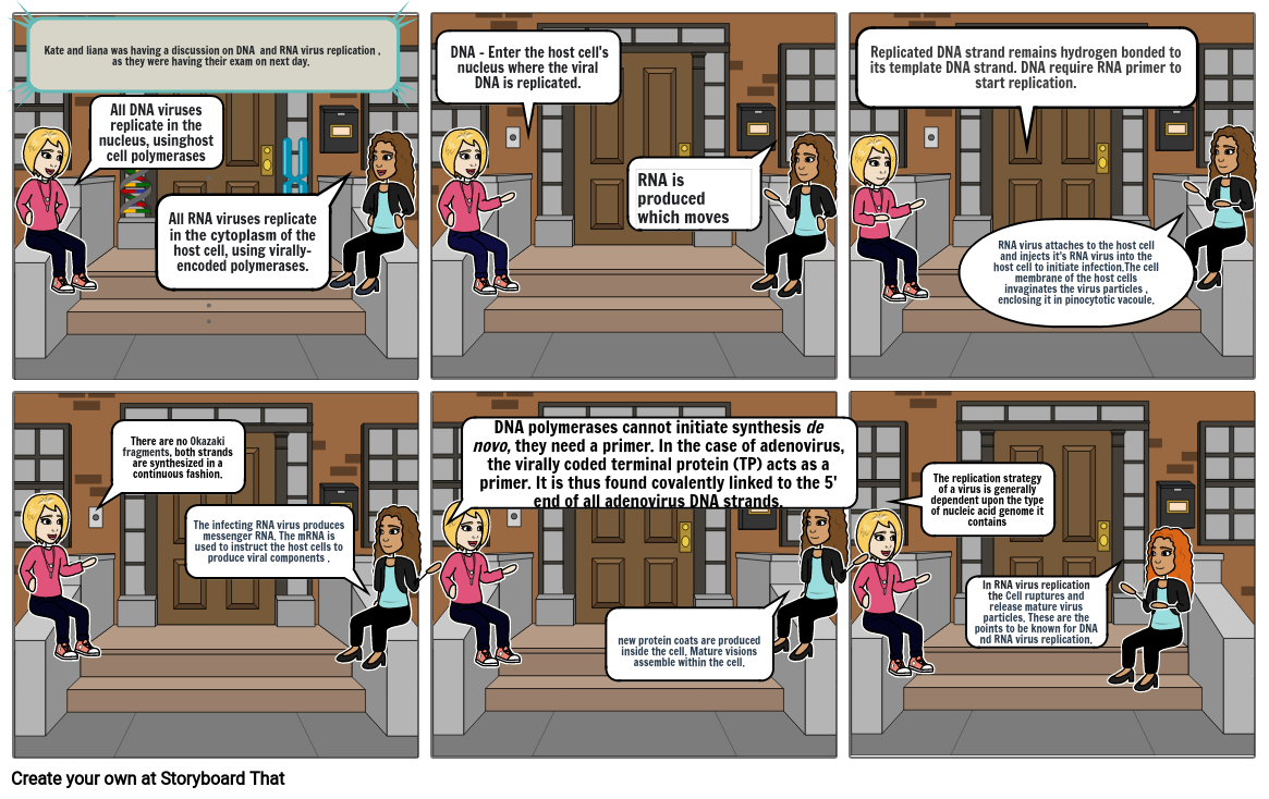 dna-and-rna-replication-storyboard-by-b1028194