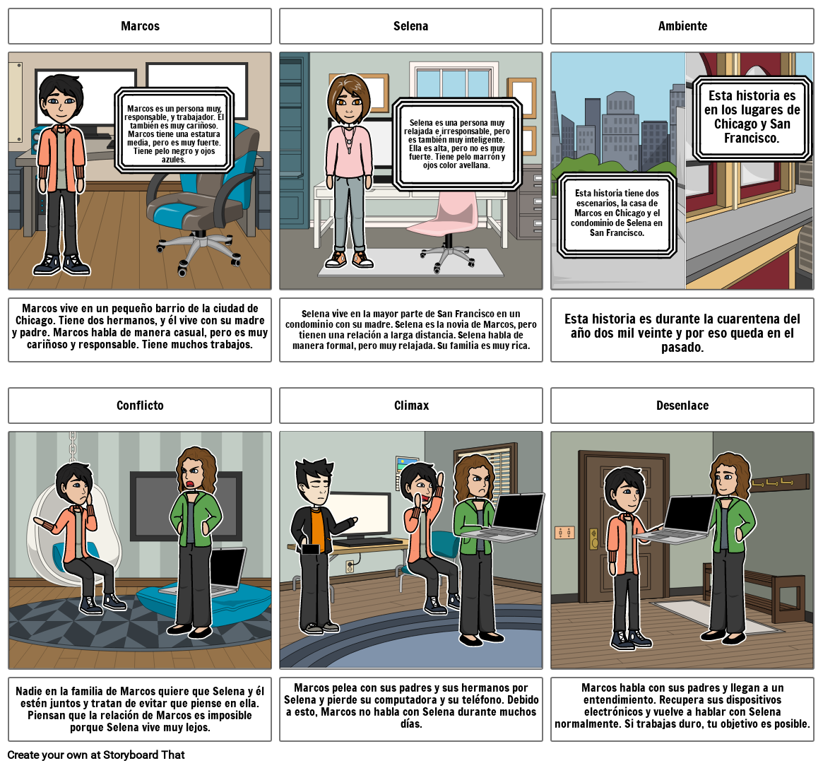 &quot;Millas De Distancia&quot; El Storyboard De Español - Paolo Paez