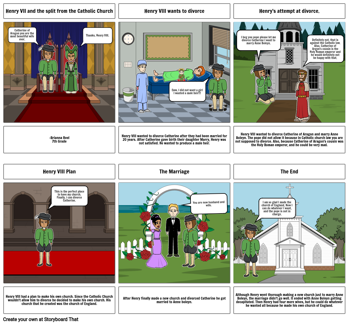 Henry VIII Storyboard par b11d2959