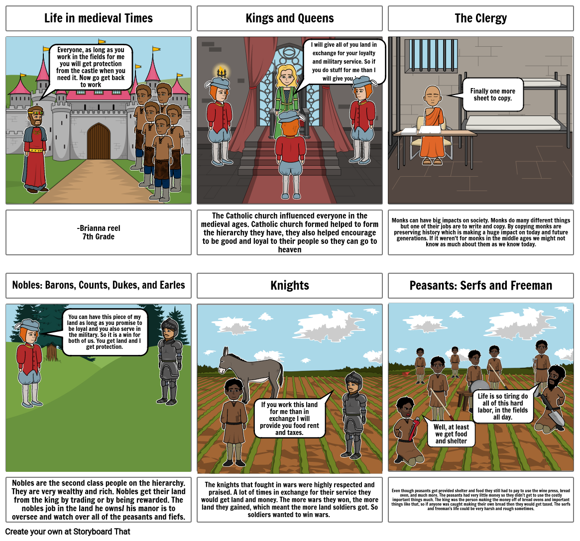 Life in medieval times storyboard Storyboard by b11d2959