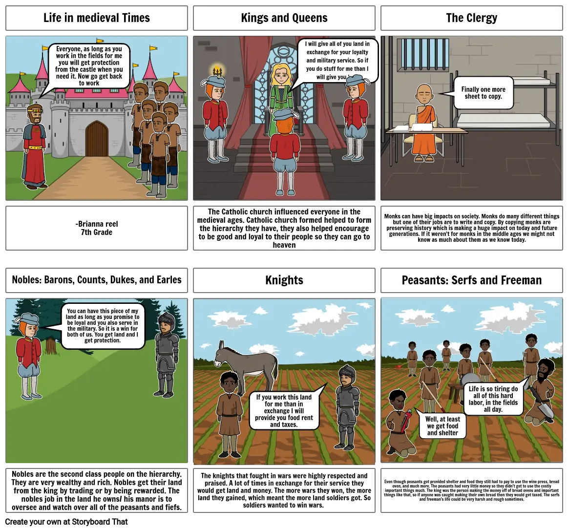 Life in medieval times storyboard