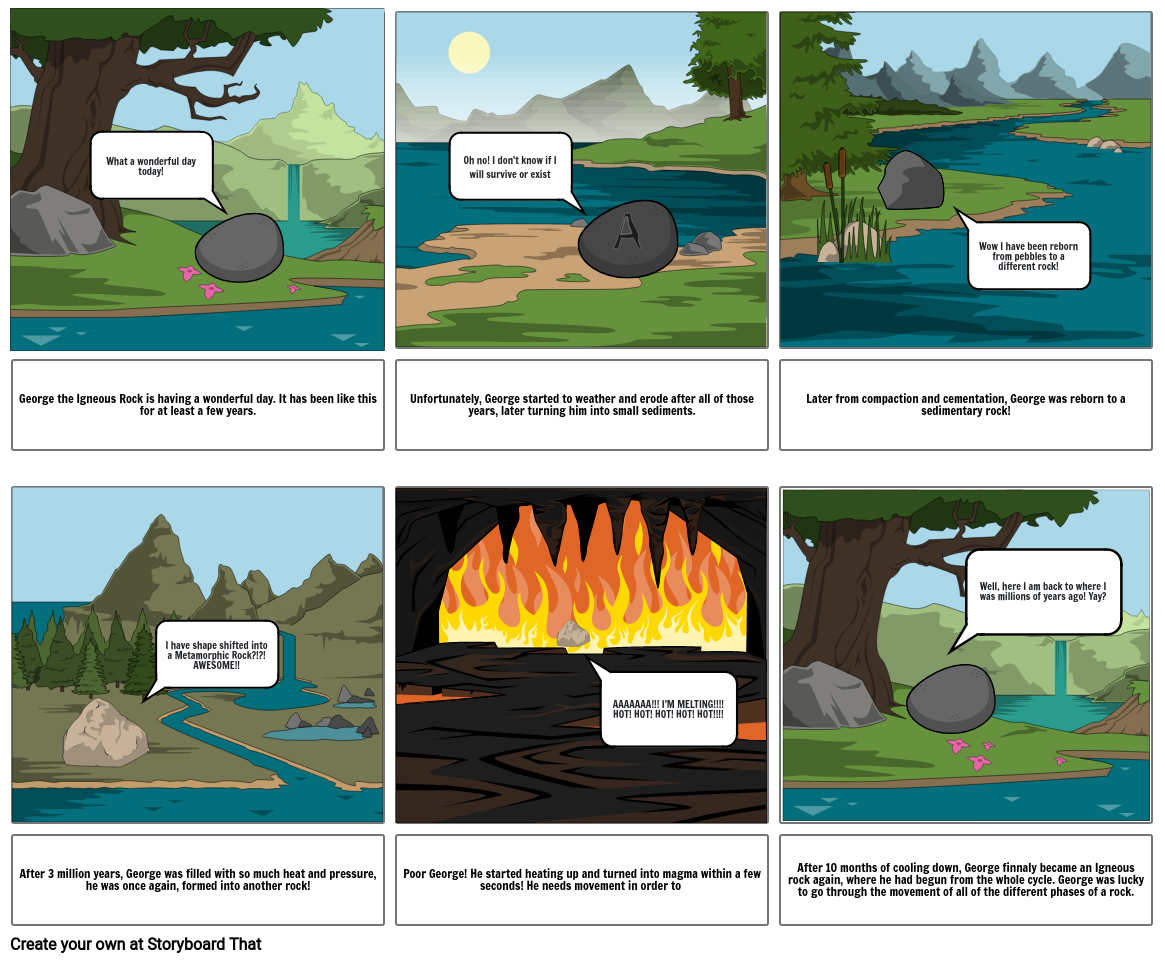 Rock cycle Storyboard by b1281e8d