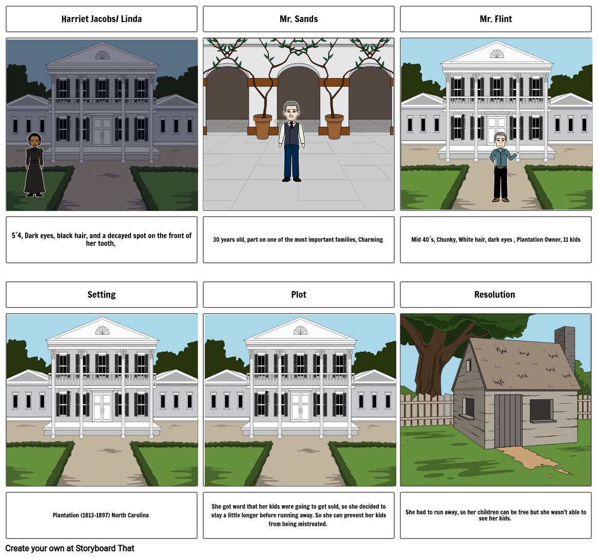 Incidents in the Life of a Slave Girl Storyboard