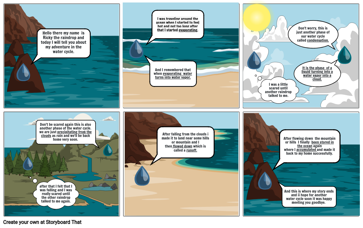 A Raindrop's Water Cycle Adventure Storyboard by b141b244