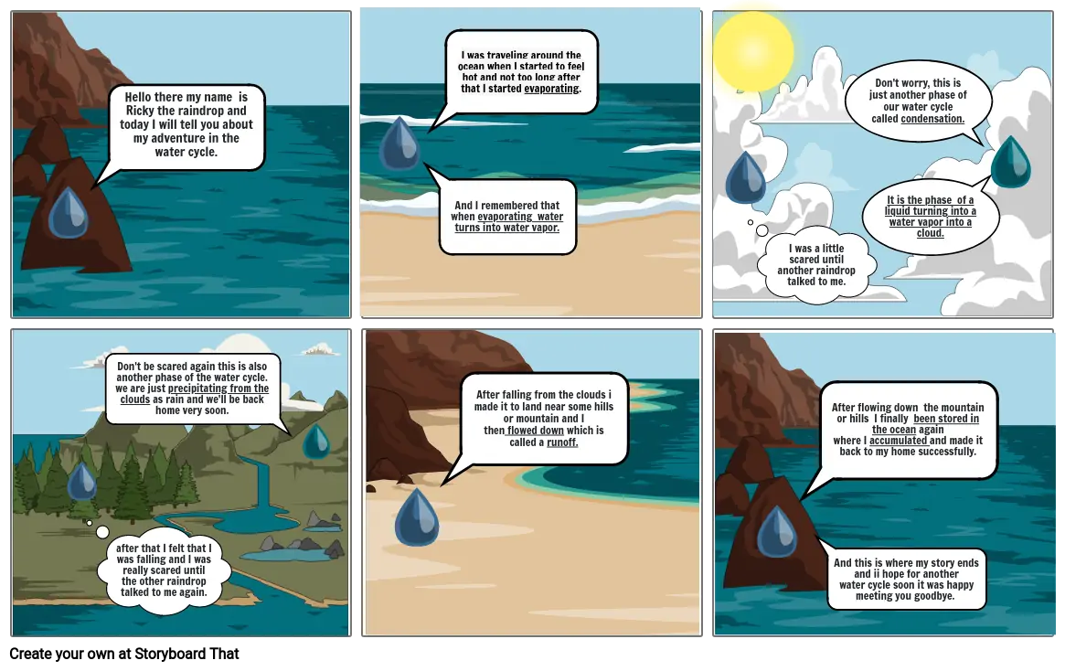 A Raindrop&#39;s Water Cycle Adventure