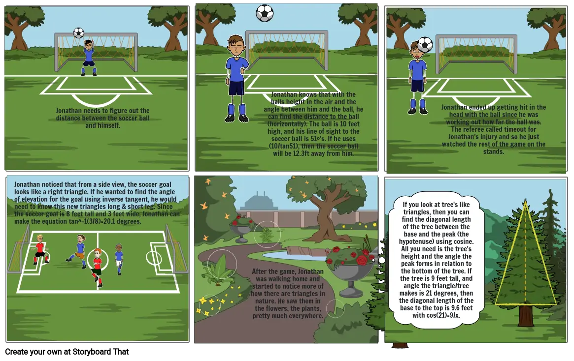 jonathans soccer team Storyboard par b1435c9d