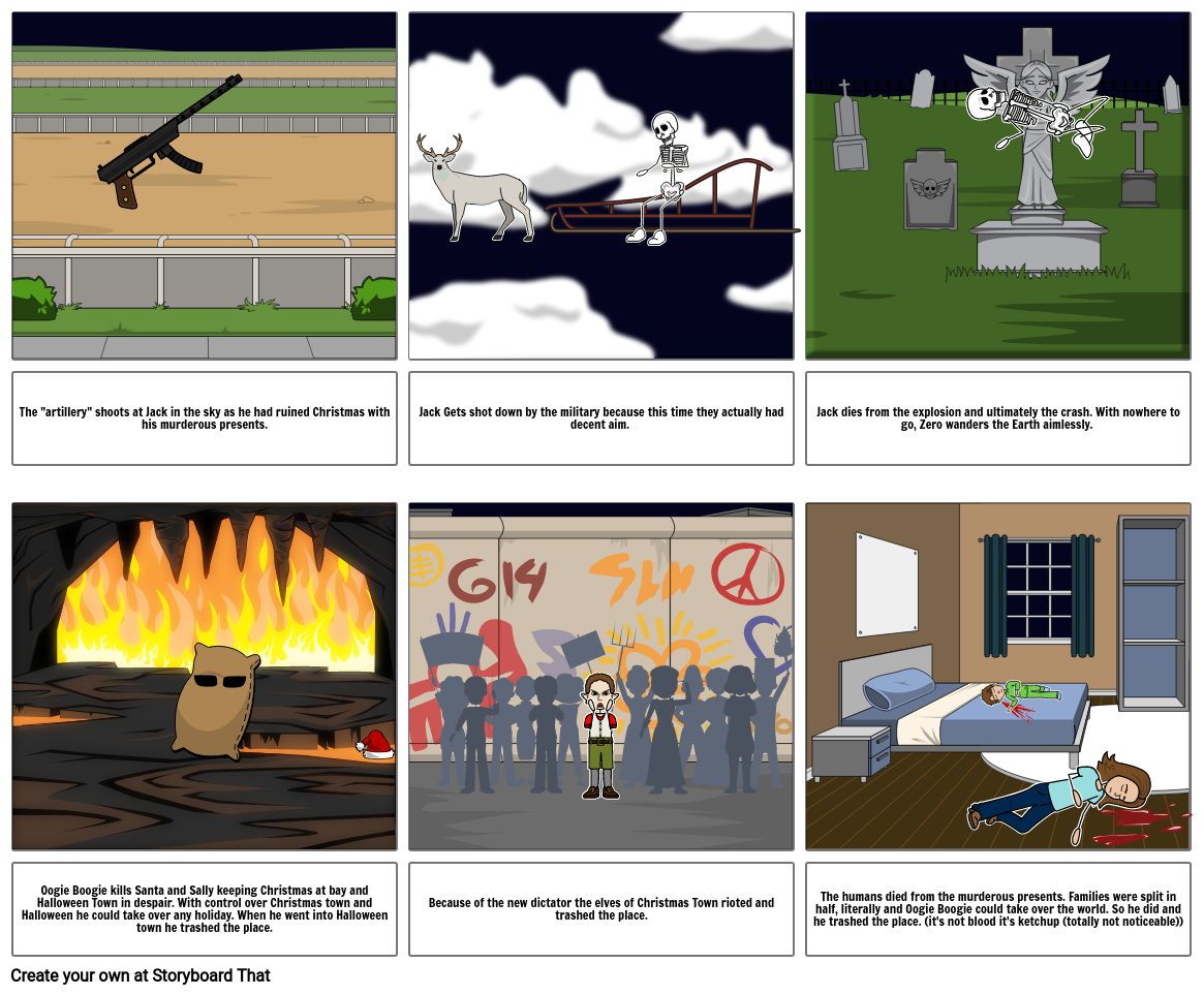 Tim Burton Story Board Storyboard by b1504a30