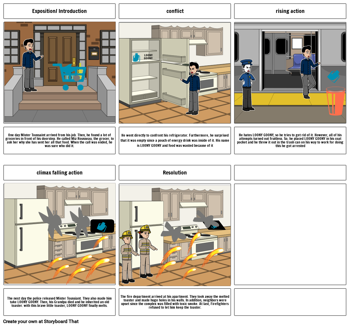 The Little Brave Toaster storyboard