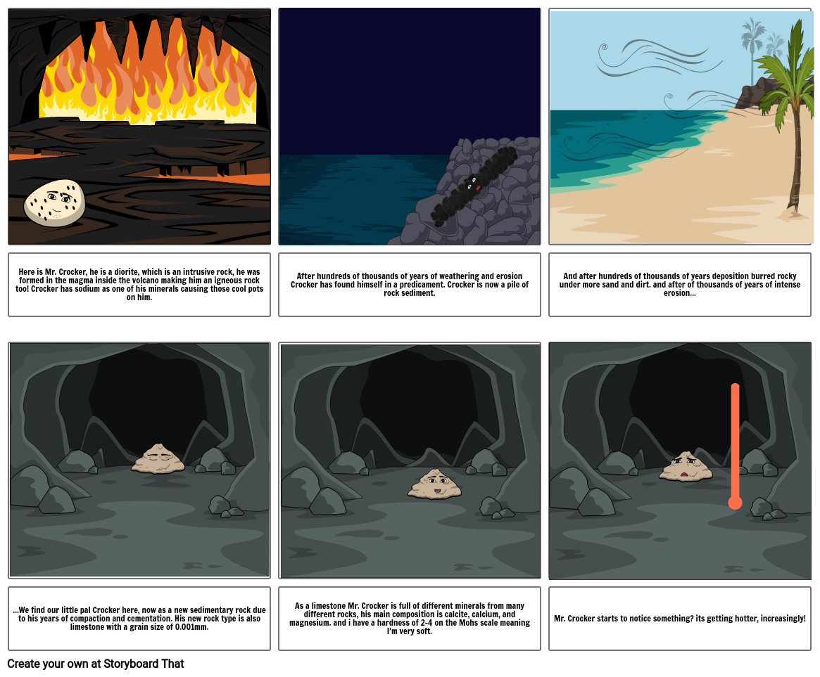 The Rock Cycle