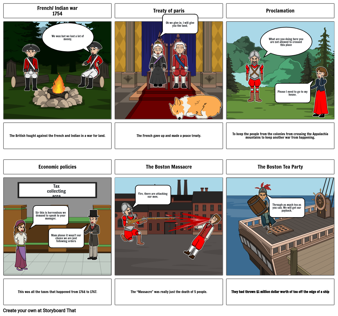 causes-of-the-american-revolution-storyboard-by-b1677561