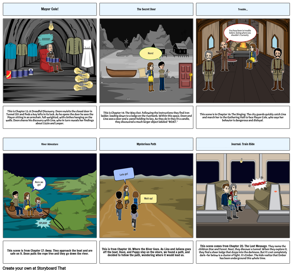 The City of Ember - StoryBoard Storyboard by b182731a