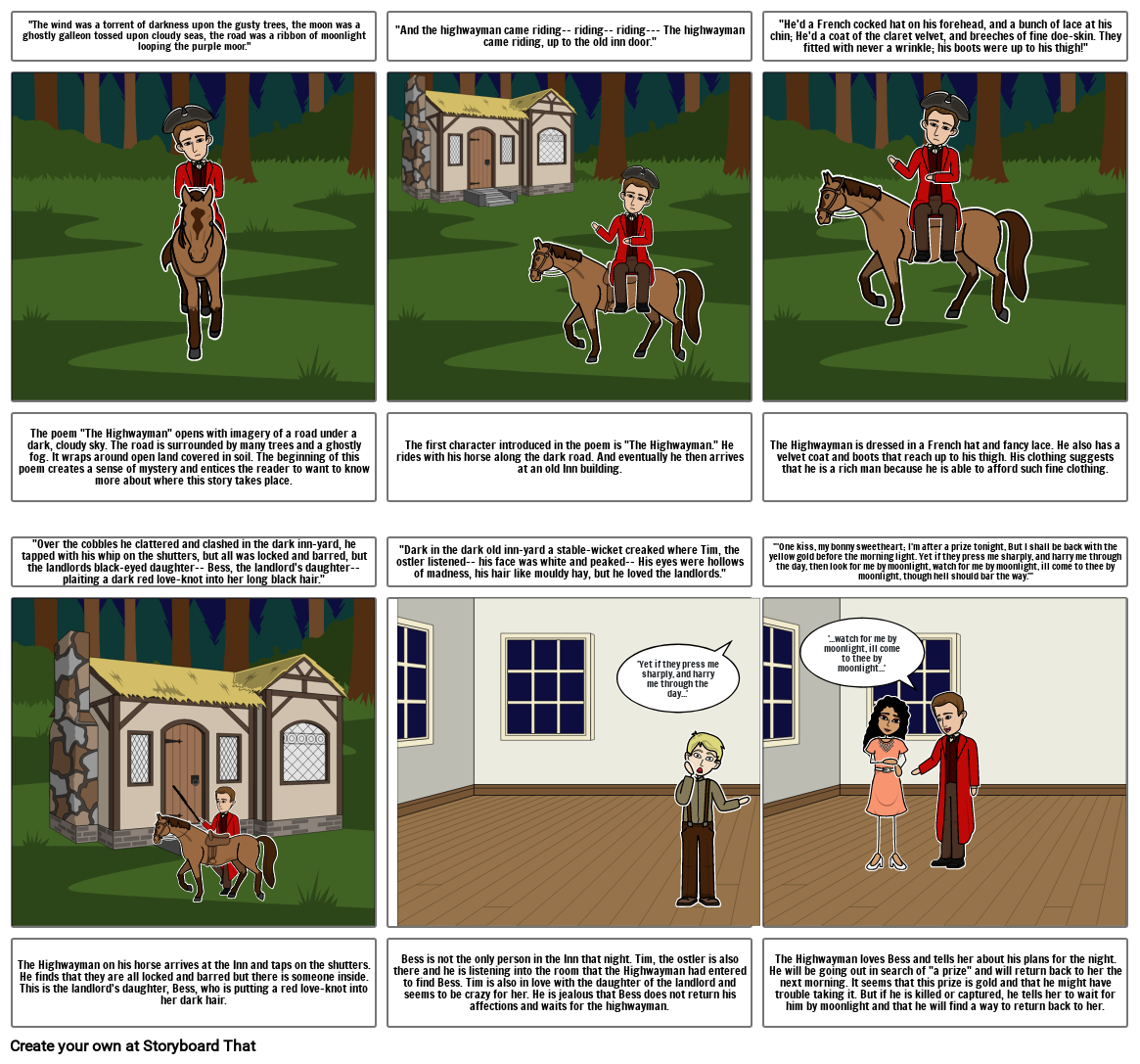 The Highwayman Storyboard by b1acd5c6