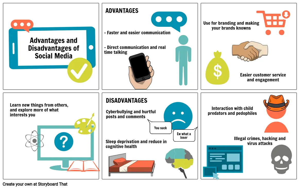 Advantages And Disadvantages Of Social Media Storyboard