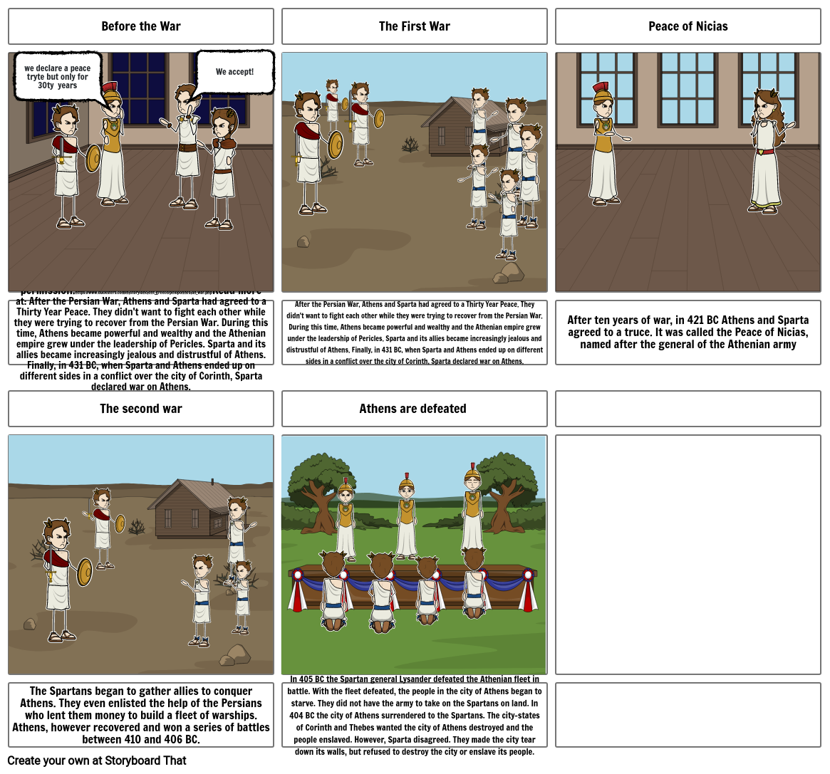 Peloponnesian War Storyboard By B1bc2622