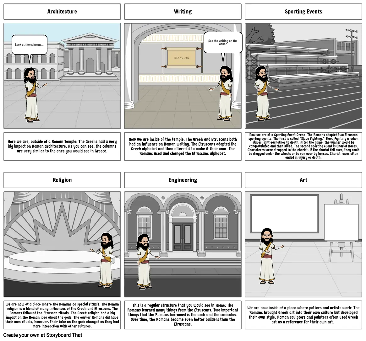 The Influences of the Greeks and Etruscans on Roman Culture