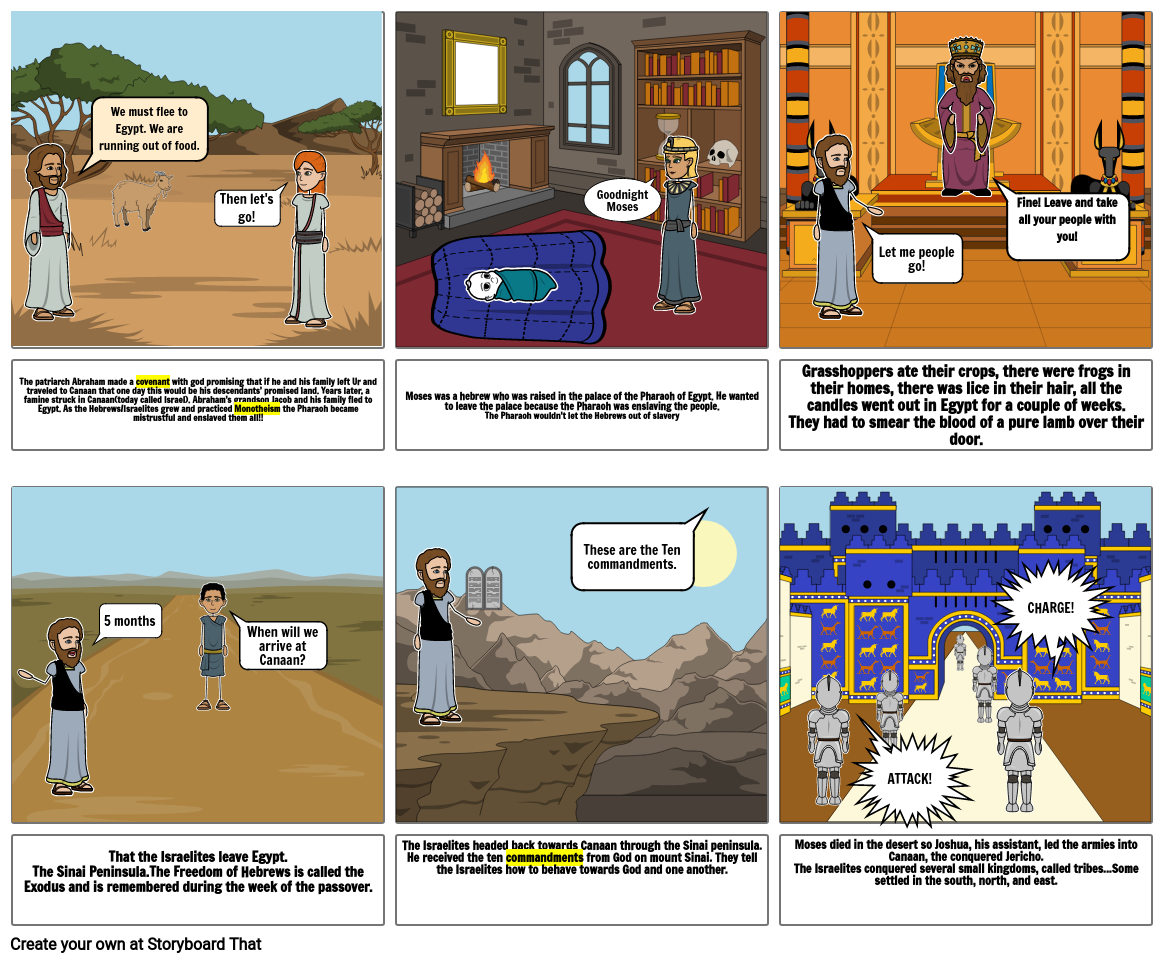 Exodus Story Board Storyboard by b1ea5de0