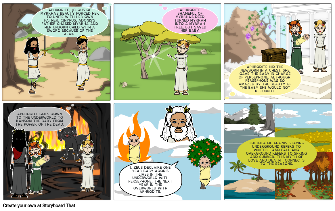 Storyboard Greek Myth Storyboard by b2026ae9