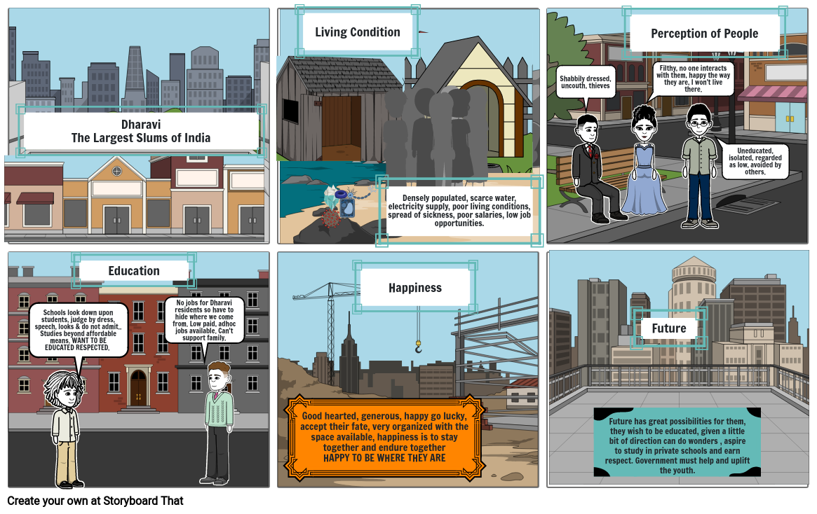 DHARAVI AND MY PERCEPTION Storyboard by b2229c39