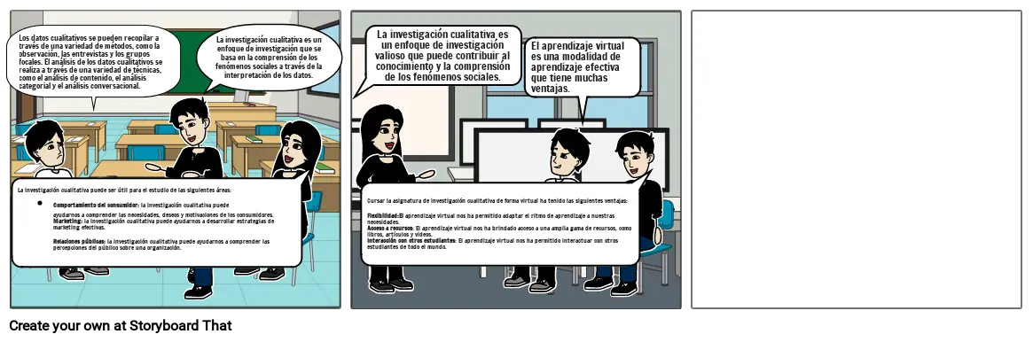 La Investigacion Cualitativa Storyboard Por B229a236