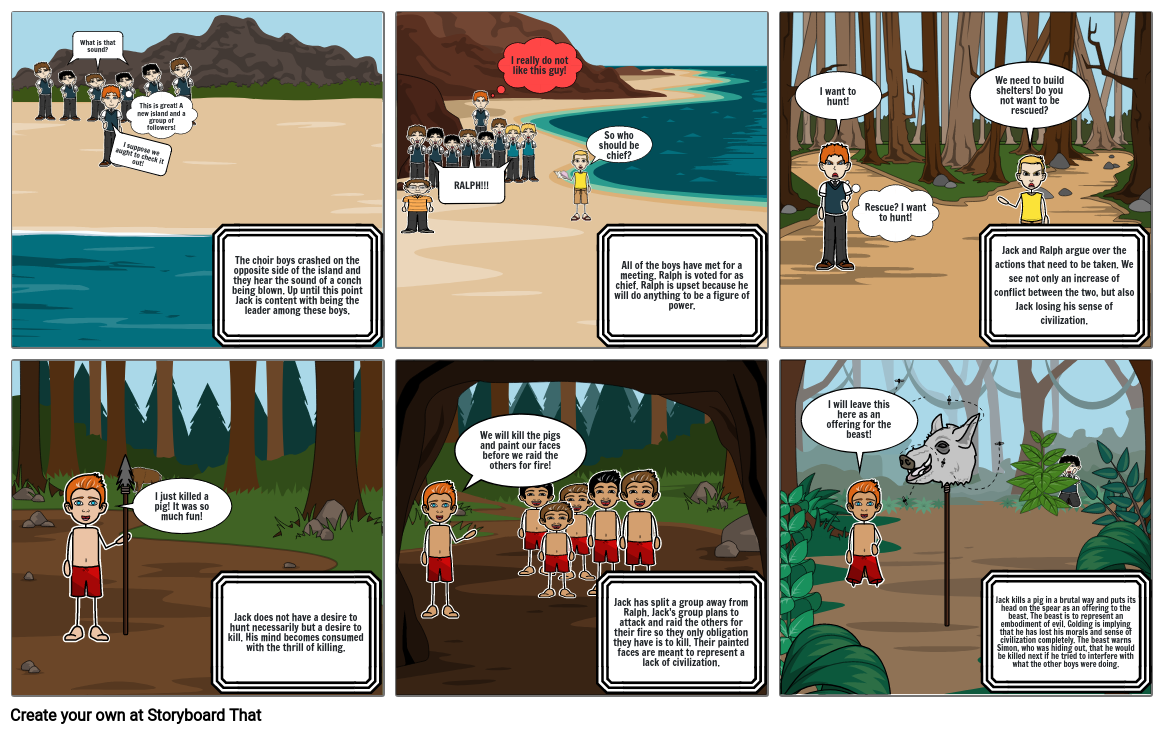 Lord Of The Flies Storyboard By B23ea6b3