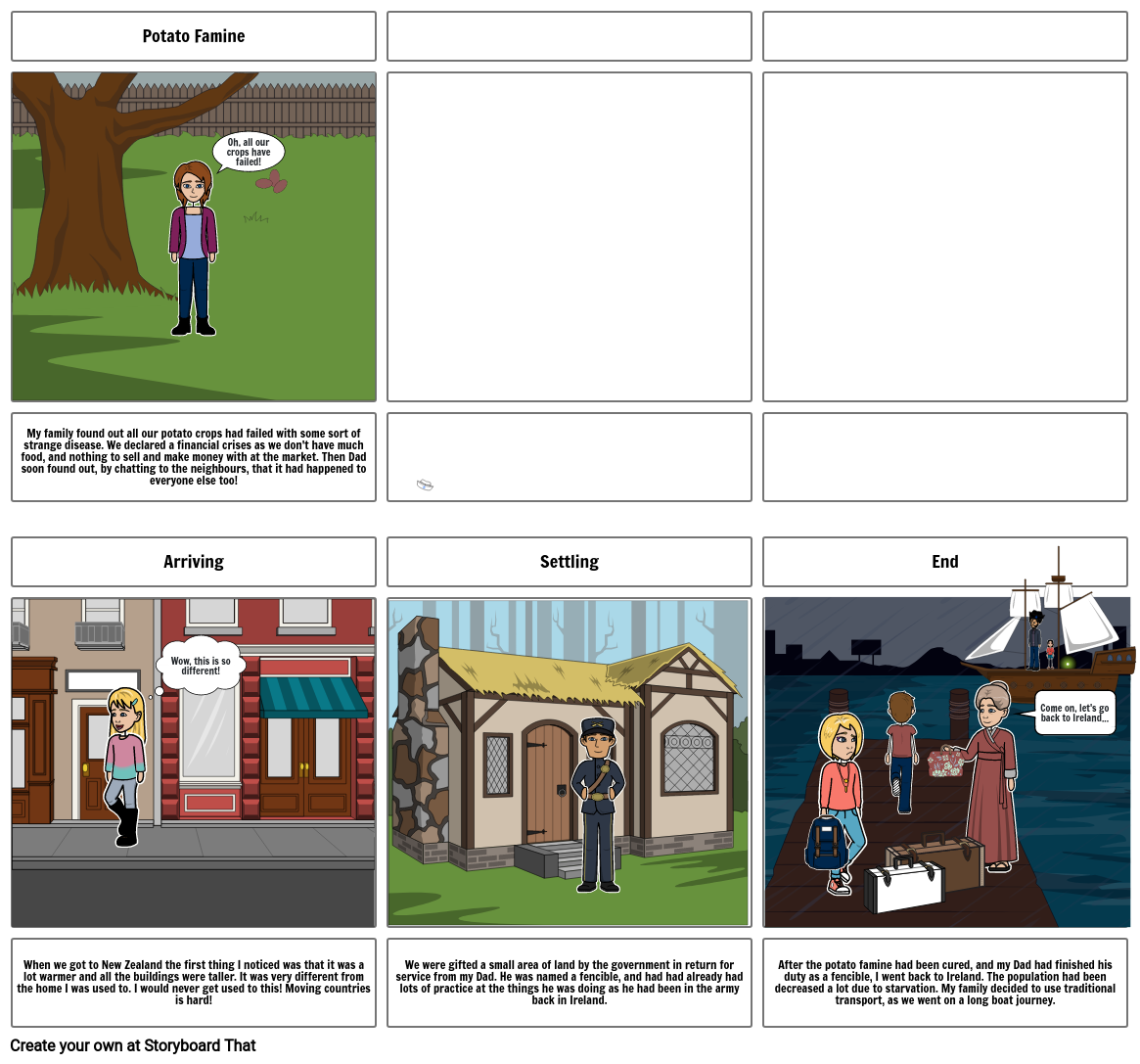 Potato Famine story Storyboard par b259a03f