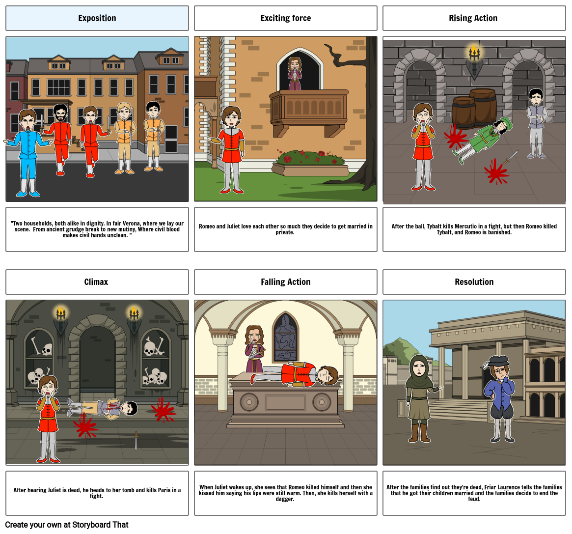 english-exam-storyboard-by-b27217be